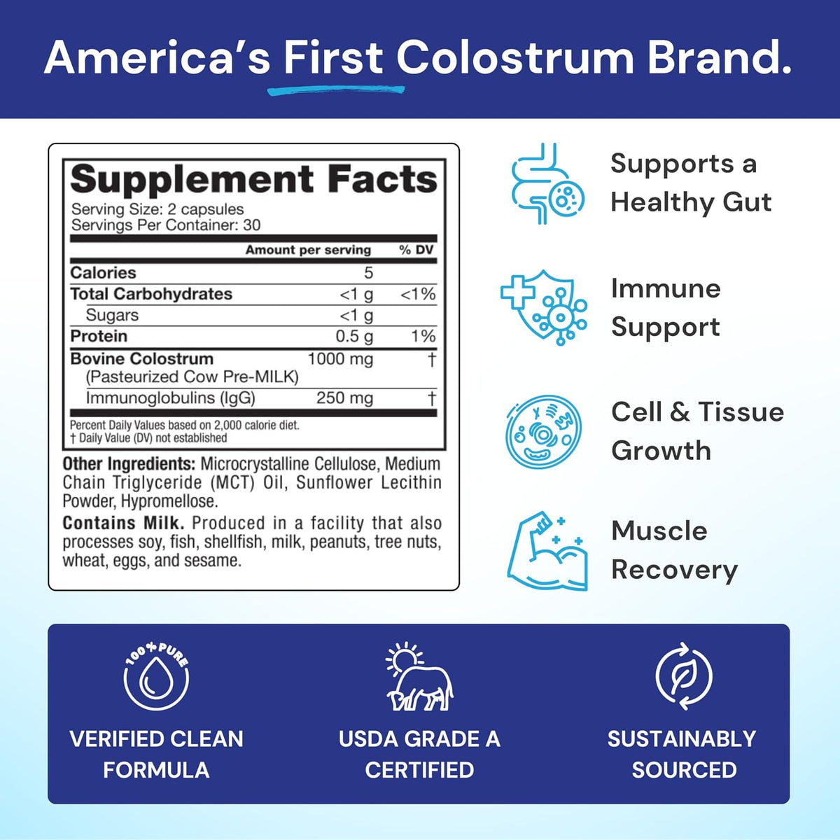 Symbiotics Colostrum Vegetable Capsules – Immune and Gut Health Support with Lactoferrin and Naturally Occurring IgG – Gluten-free, rBST-Free, 60 Capsules - görsel 2