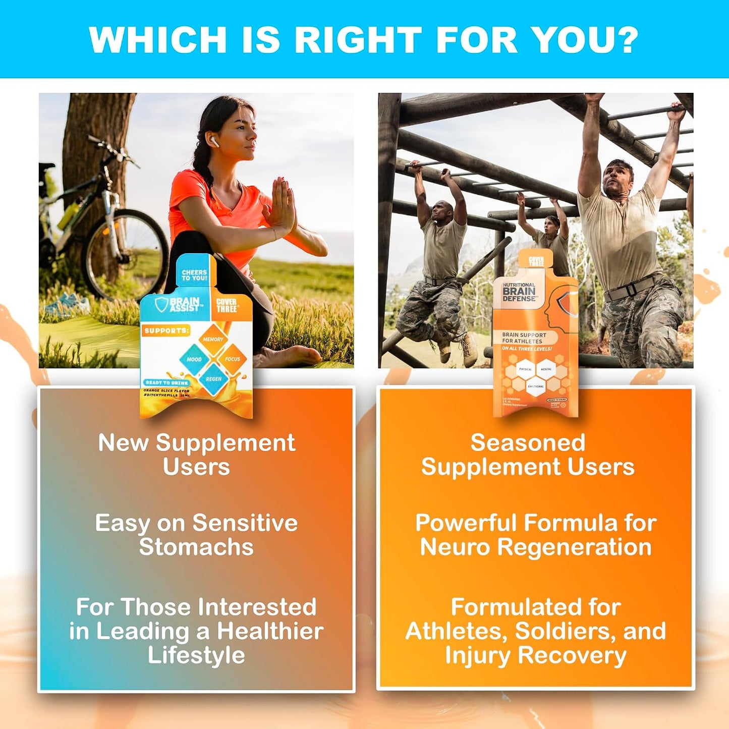 Cover Three Brain Assist Brain Supplement with Curcumin and Uridine - Liquid Focus Formula, Orange Slice Flavour - görsel 5