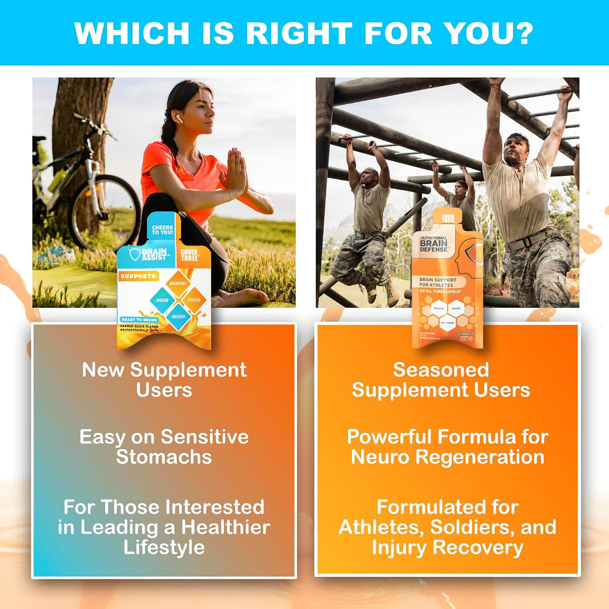 Cover Three Brain Assist Brain Supplement with Curcumin and Uridine - Liquid Focus Formula, Orange Slice Flavour - görsel 5