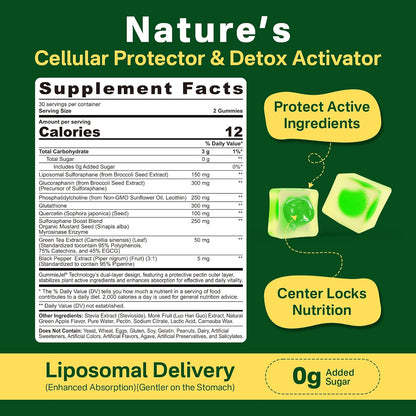 Liposomal Sulforaphane Supplement 150mg – Broccoli Seed Extract with Myrosinase, Quercetin, Glutathione – Chewable Gummies, 120 Gummies