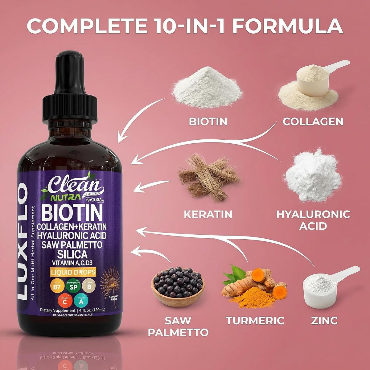 LuxFlo Liquid Hair, Skin & Nails Drops – Biotin, Collagen & Hyaluronic Acid - görsel 5