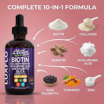 LuxFlo Liquid Hair, Skin & Nails Drops – Biotin, Collagen & Hyaluronic Acid