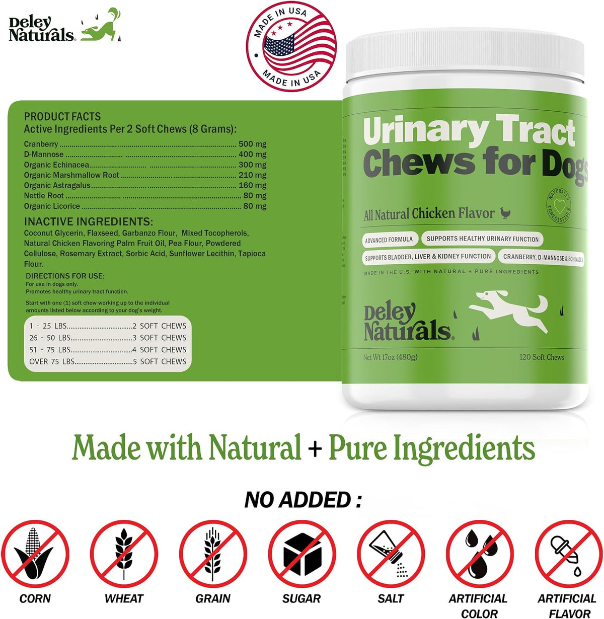Deley Naturals Dog UTI Chews – Cranberry Supplement with D-Mannose & Marshmallow Root – Chicken Flavour, 120 Chews - görsel 6
