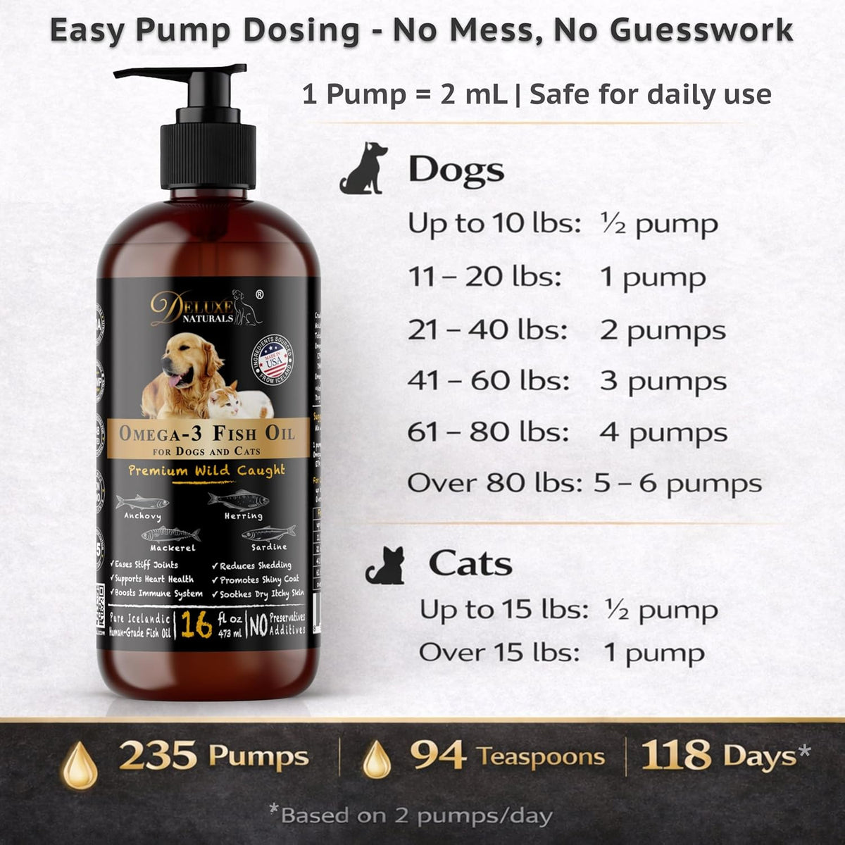 Deluxe Naturals Rich Omega-3 Fish Oil for Dogs & Cats - Wild-Caught EPA DHA Supplement, 473 ml - görsel 4