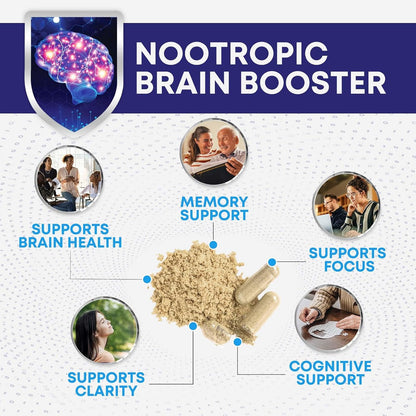 Nature's Nutrition Brain Memory Supplement - 3X Strength Nootropics for Focus, Clarity & Memory, 180 Capsules