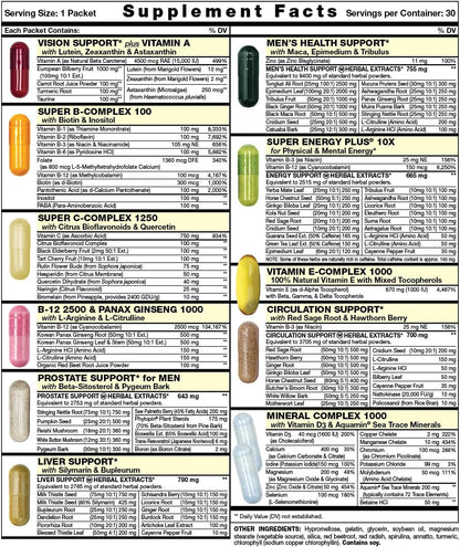 Power Start All-in-One Men's Daily Vitamin Pack – Men's Vitality and Stamina Support (30-Day Supply)