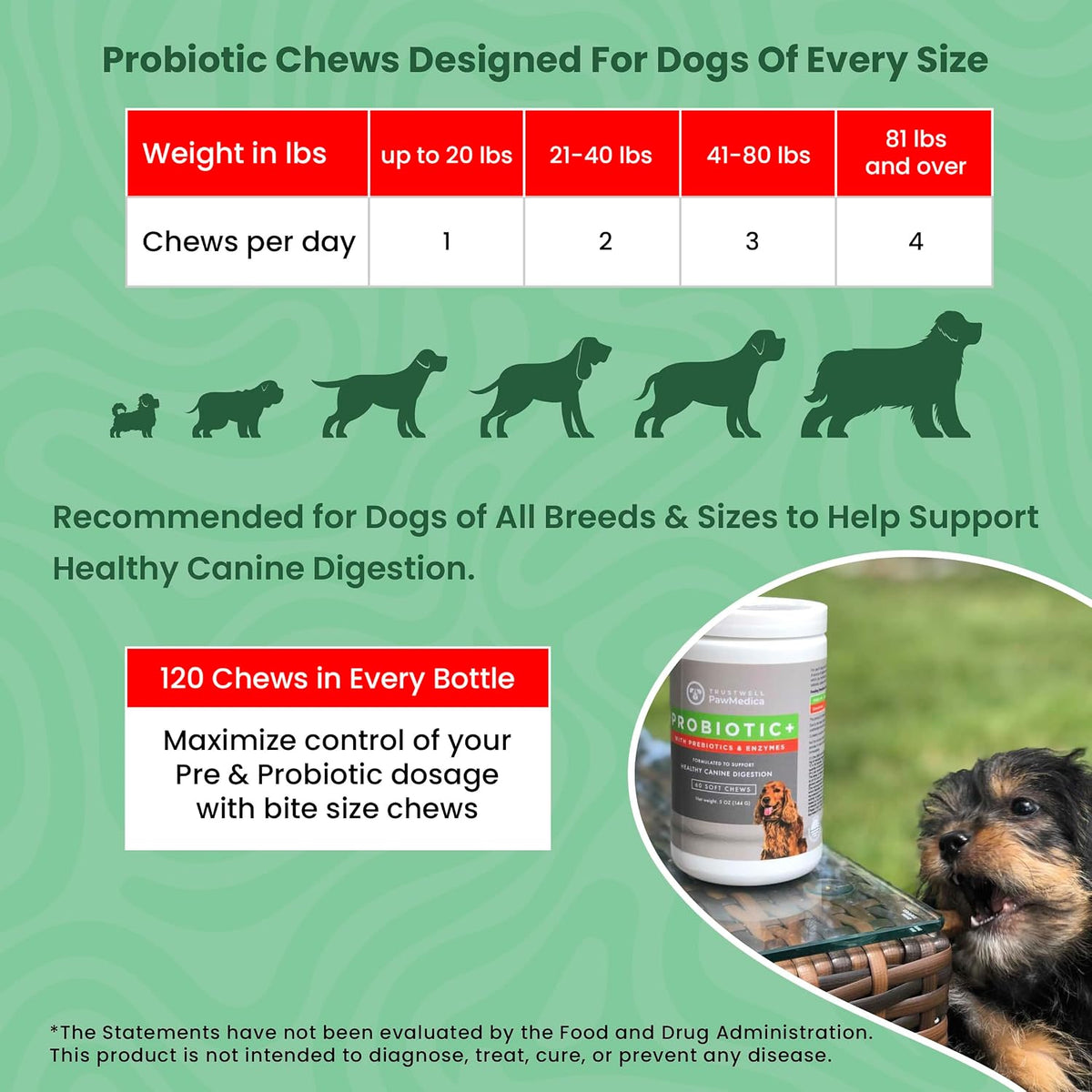 PawMedica Dog Probiotics and Digestive Enzymes, Probiotics for Dogs Made in USA, Pet Probiotic Chews for Dogs, Prebiotics & Probiotic Dog Digestive Support, Probiotic Treats - 120 Dog Probiotic Chews - görsel 7