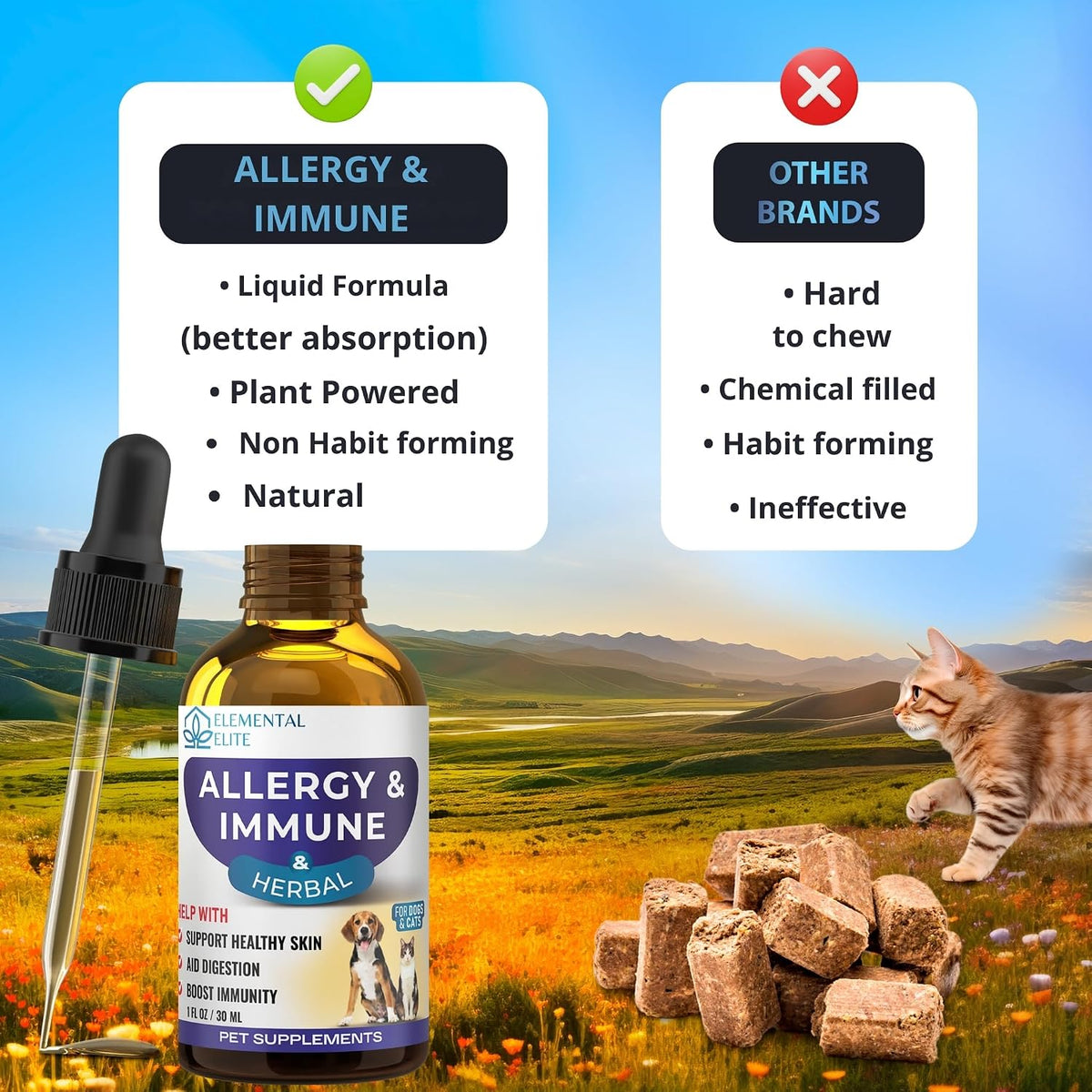 Allergy Relief Drops for Dogs & Cats – Natural Anti-Itch Support Supplement - görsel 6