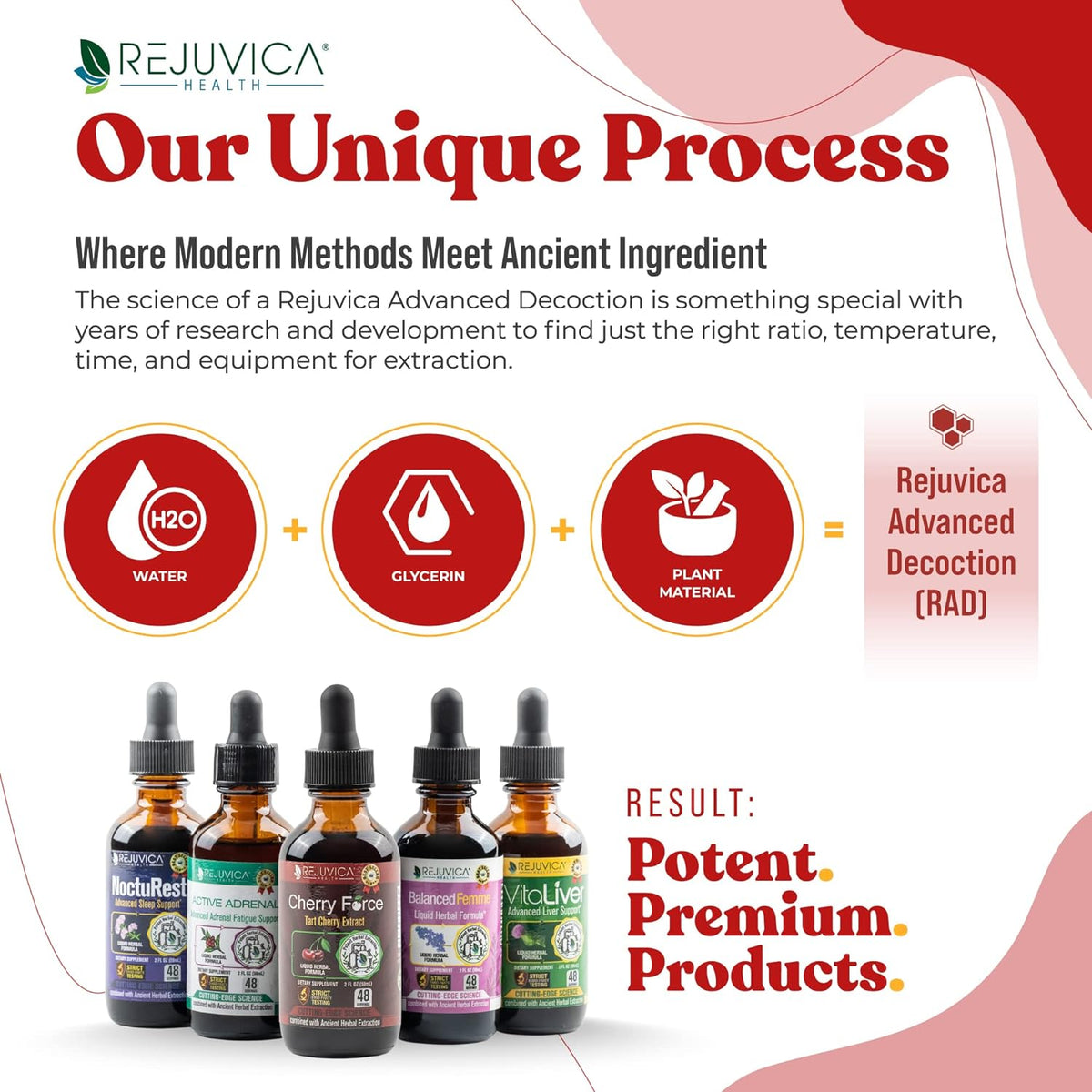 Cherry Force - Advanced Tart Cherry Extract - Liquid Supplement - görsel 3