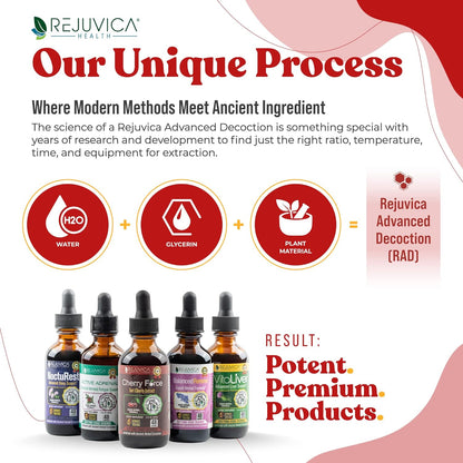 Rejuvica Health Cherry Force – Advanced Tart – Alcohol-Free Cold Extraction: A gentle process that retains – Image 4