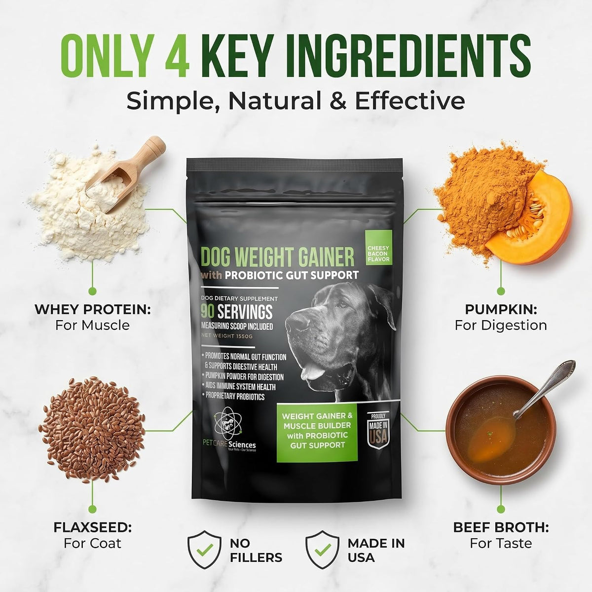 Dog Weight Gainer with Probiotic Digestive Support – 90 Servings - görsel 6