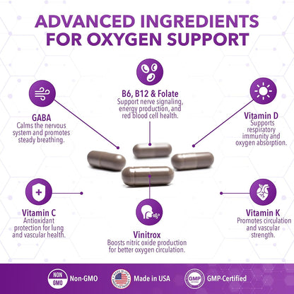 Real Science Oxygenate – Daily Lung & Circulation Support Food Supplement