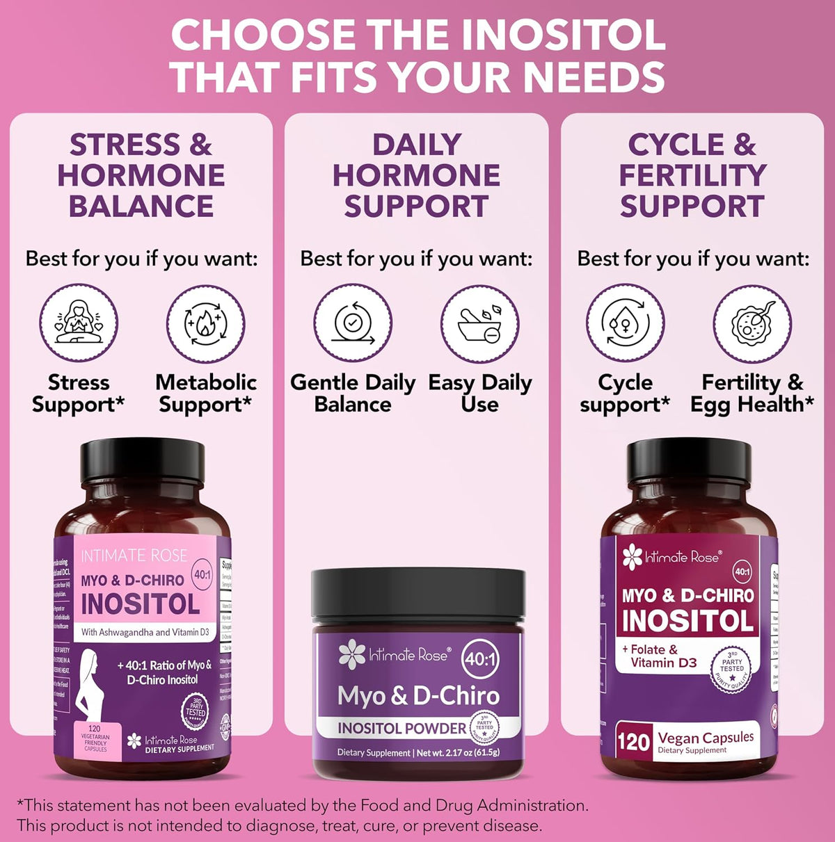 Intimate Rose Myo-Inositol & D-Chiro Inositol Blend - 40:1 Ratio with Vitamin D & Ashwagandha, 3 Bottles - görsel 9