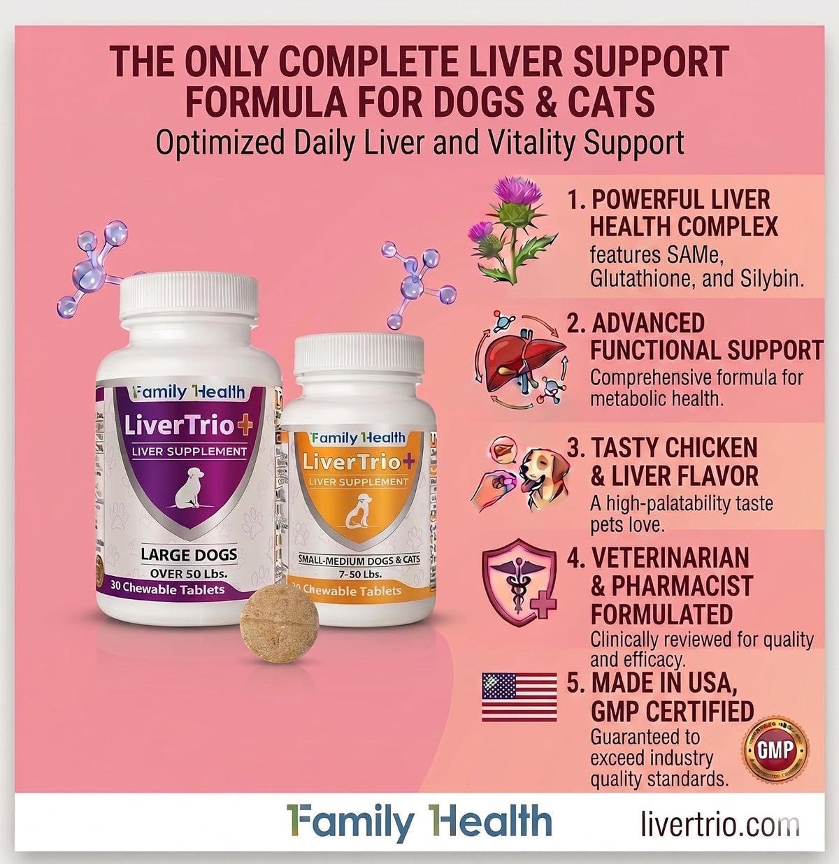 Comprehensive Liver Support Supplement for Smaller Dogs. Flavourful Chewable Tablets Combining SAMe, SPC, Silybin A+B, + Glutathione 30Ct (Small - Medium) - görsel 4