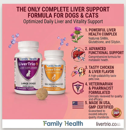 Comprehensive Liver Support Supplement for Smaller Dogs. Flavourful Chewable Tablets Combining SAMe, SPC, Silybin A+B, + Glutathione 30Ct (Small - Medium)