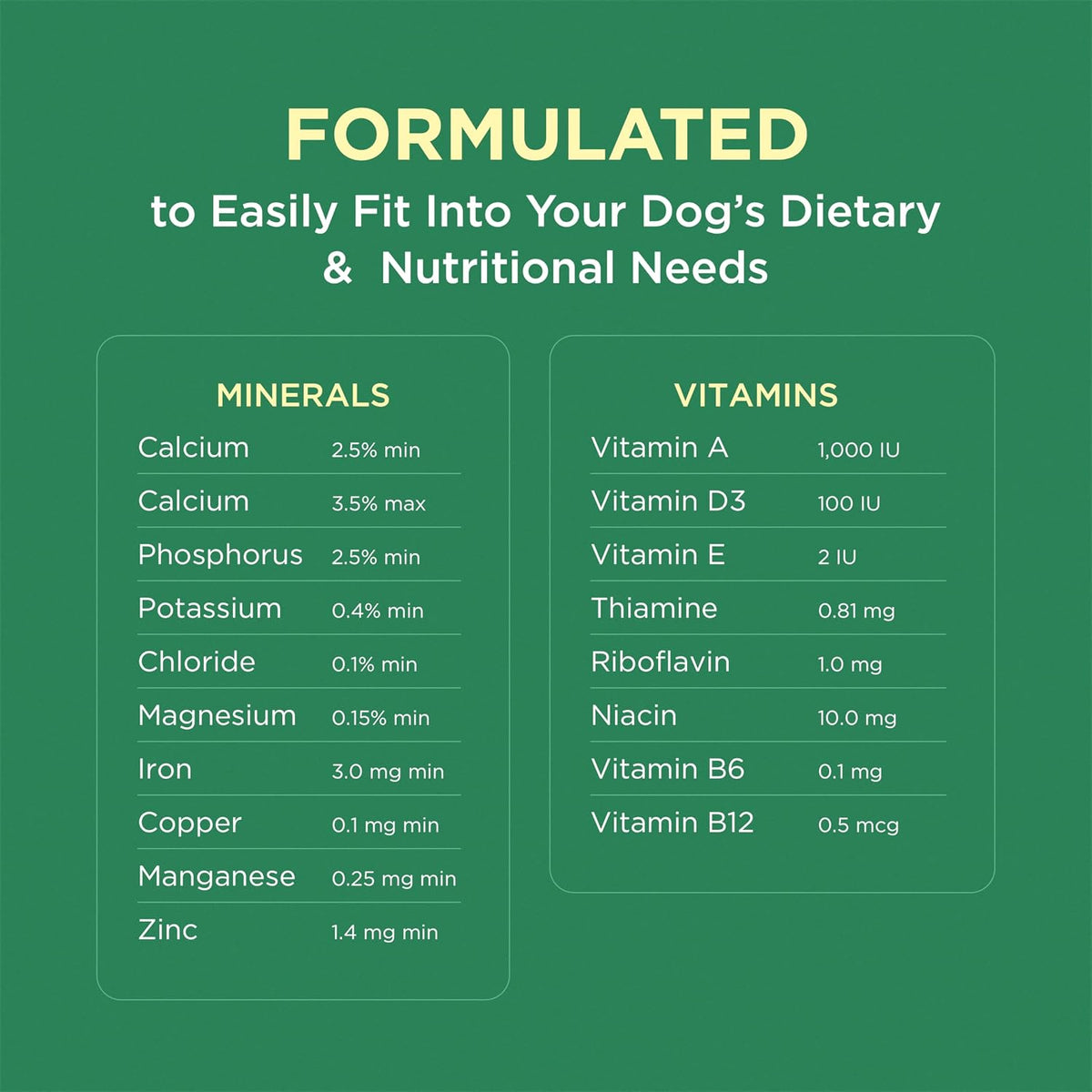 Pet-Tabs Multivitamin and Mineral Supplement for Dogs - Chewable Tablets, 500 Tablets - görsel 6