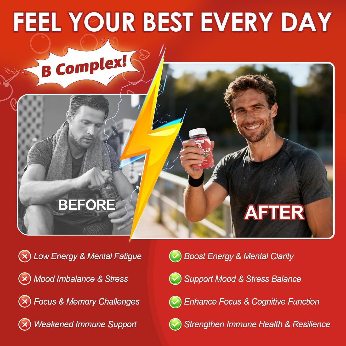 Methylated Vitamin B Complex Gummies (2-Pack) – Nextdia - görsel 4
