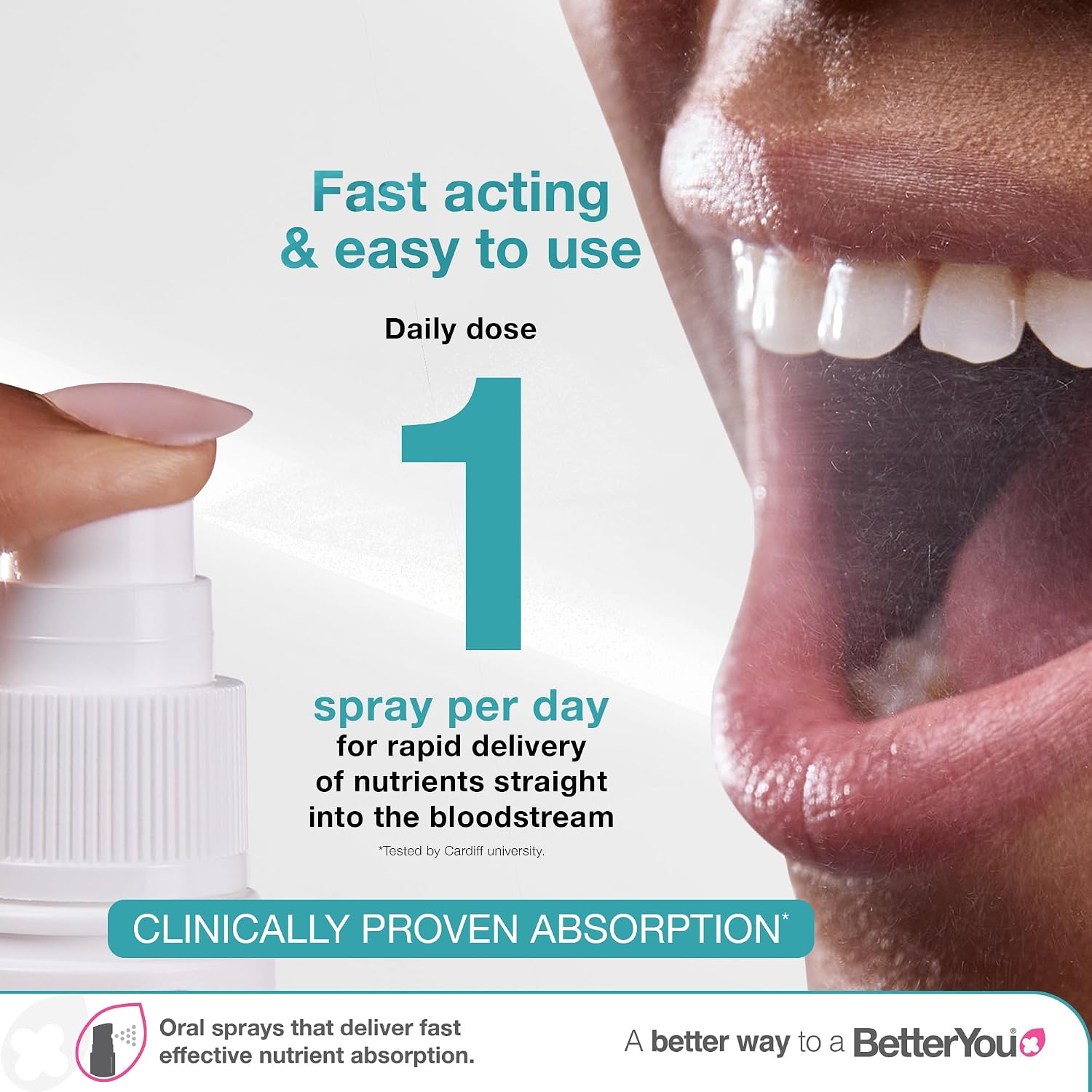 Atrilly DLux4000 Vitamin D3 Oral Spray, 4000 IU, Natural Peppermint Flavour, 100 Sprays - görsel 5