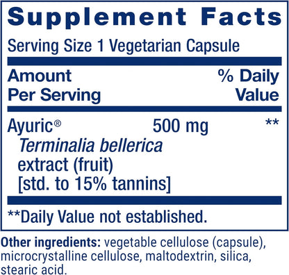 Life Extension Uric Acid Control