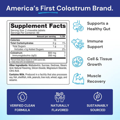 Symbiotics Colostrum Plus Chewables