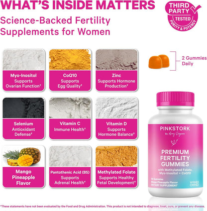 Pink Stork Fertility Gummies for Women - CoQ10, Myo-Inositol, Methylated Folate - 60 Count