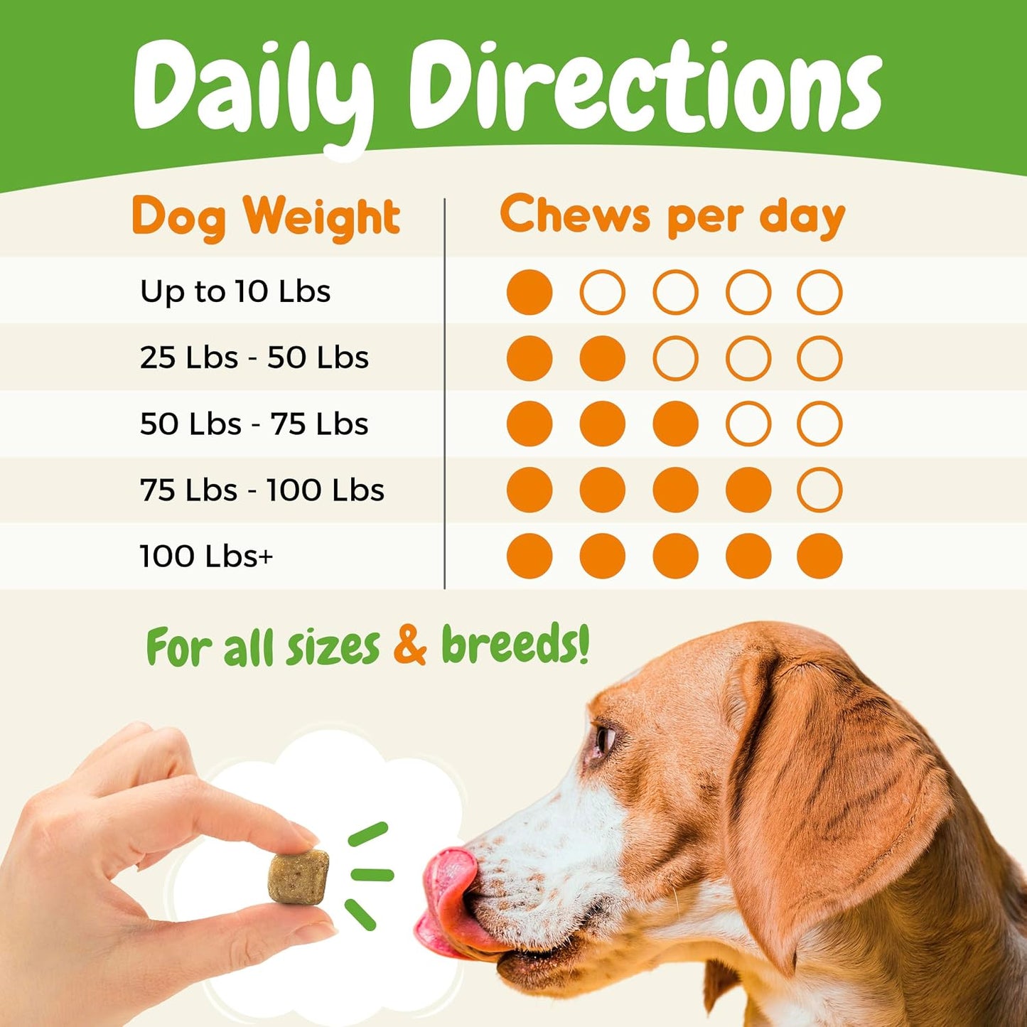 Probiotics for Dogs, Digestive Enzymes & Prebiotic Formula for Gut Health, Dog Probiotics for Diarrhoea, Bowel & Immune Support, Chicken Flavour, 120 Soft Chews - görsel 9