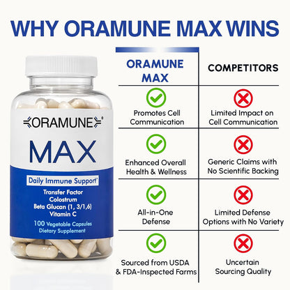 Oramune Max Support Supplement | Transfer Factor, Bovine Colostrum, Beta-Glucan and Vitamin C - 100 Capsules