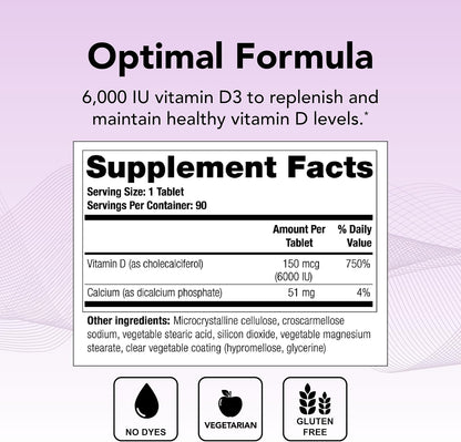 Theralogix Thera-D 6000 Vitamin D Supplement – 6,000 IU (150 mcg) Vitamin D3 Tablets – 90-Day Supply