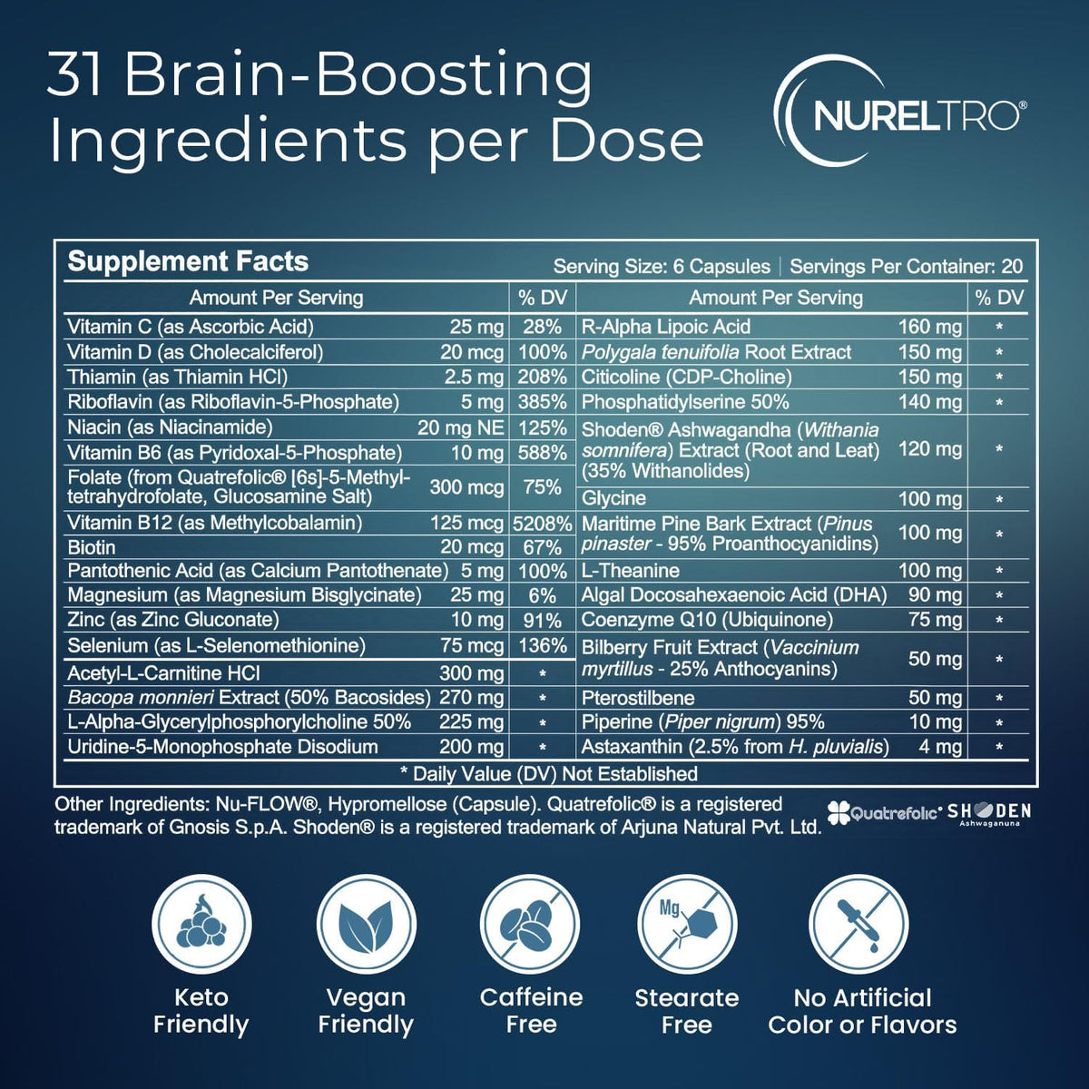 Nureltro All-in-One Nootropic Brain Supplement for Memory, Focus and Mood – 120 Capsules - görsel 6