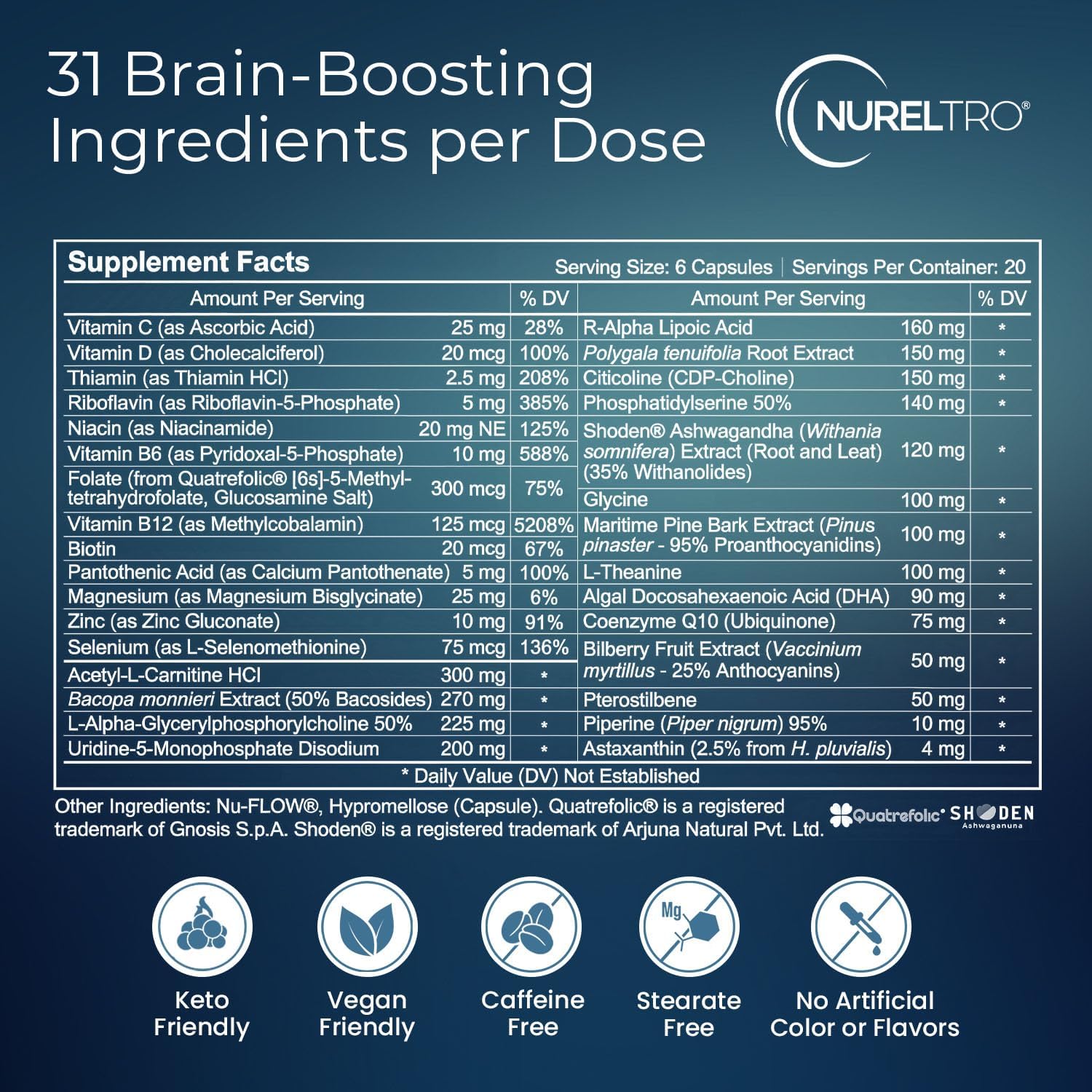 Nureltro All-in-One Nootropic Brain Supplement for Memory, Focus and Mood – 120 Capsules - görsel 6