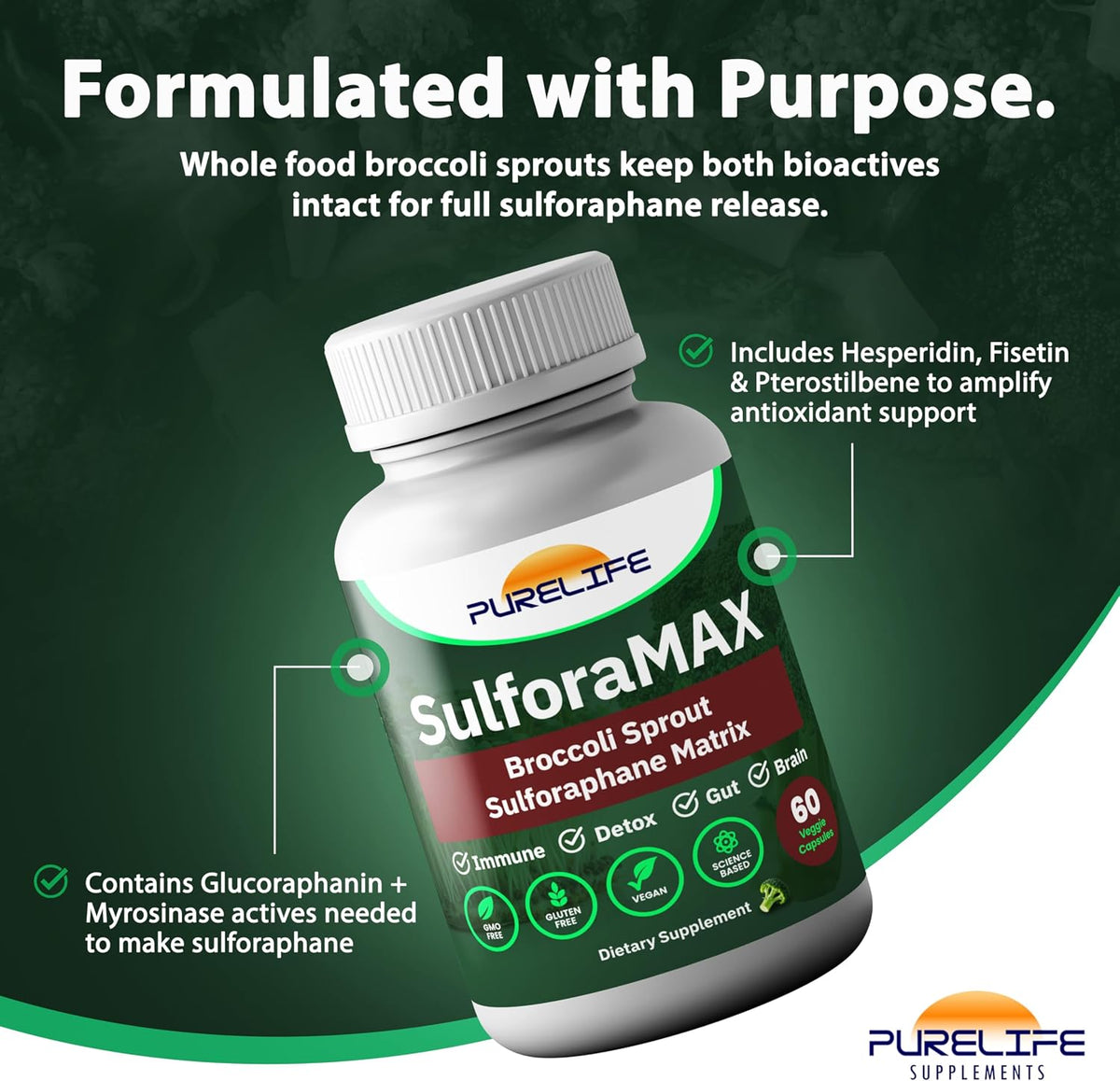 SulforaMAX (60 Capsules) - Sulforaphane Broccoli Immunity Supplement - görsel 6