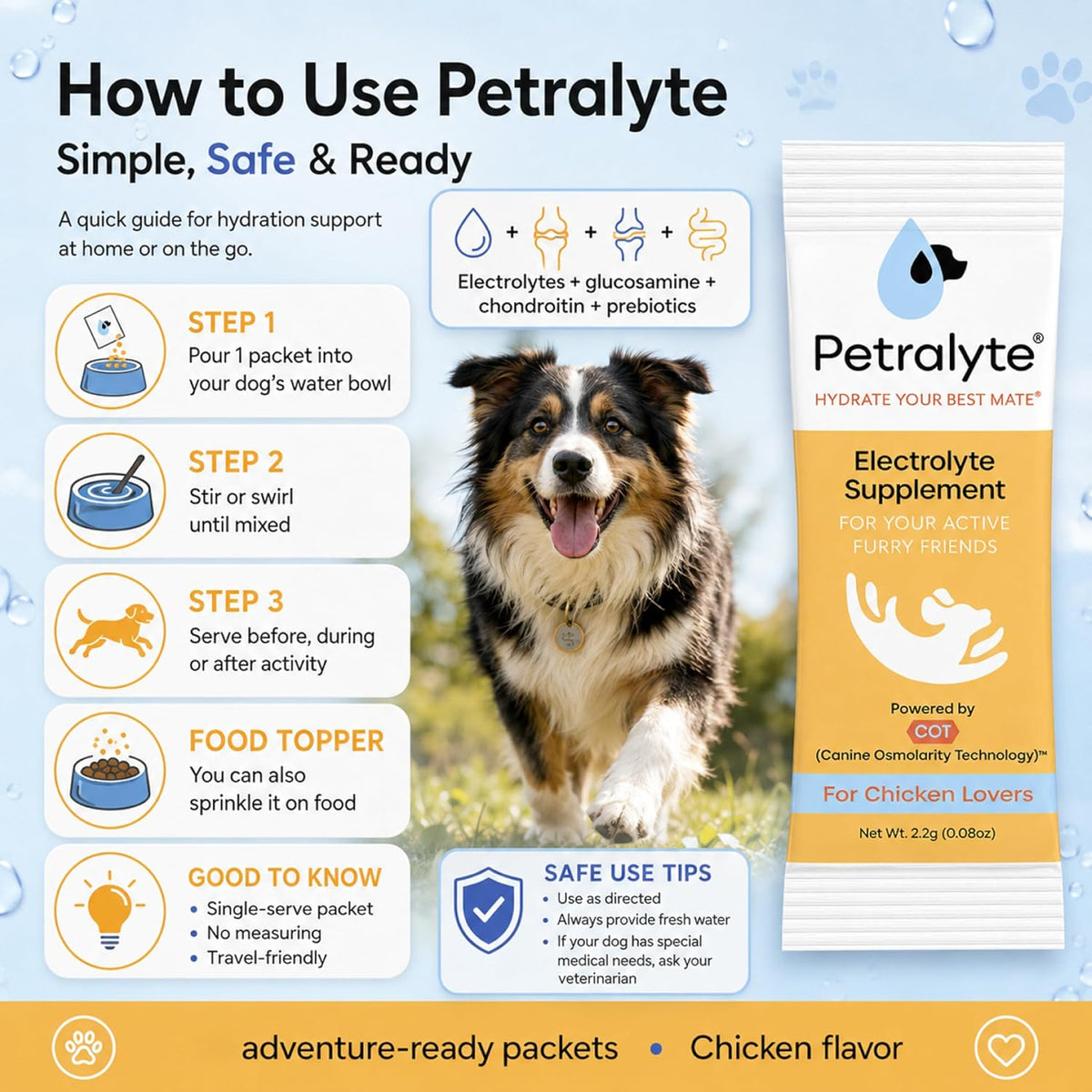 Petralyte Dog Electrolytes and Joint Supplement | Hydration Support with Glucosamine, Chondroitin & More | Electrolytes for Dogs with Prebiotics | Chicken Flavour | 16 Packets - görsel 8