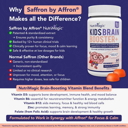 NutriMagic Children's Brain Booster+ 30mg Saffron-Based Multivitamin Gummies for Brain Health Support, Saffron Extract Gummies, Vitamin D3, B6, B12, Zinc, 120 Non-GMO Gummies (Pack of 2)