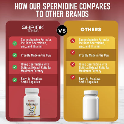 Shrink Spermidine Supplement – Autophagy Support and Anti-Ageing, 120 Vegan Capsules