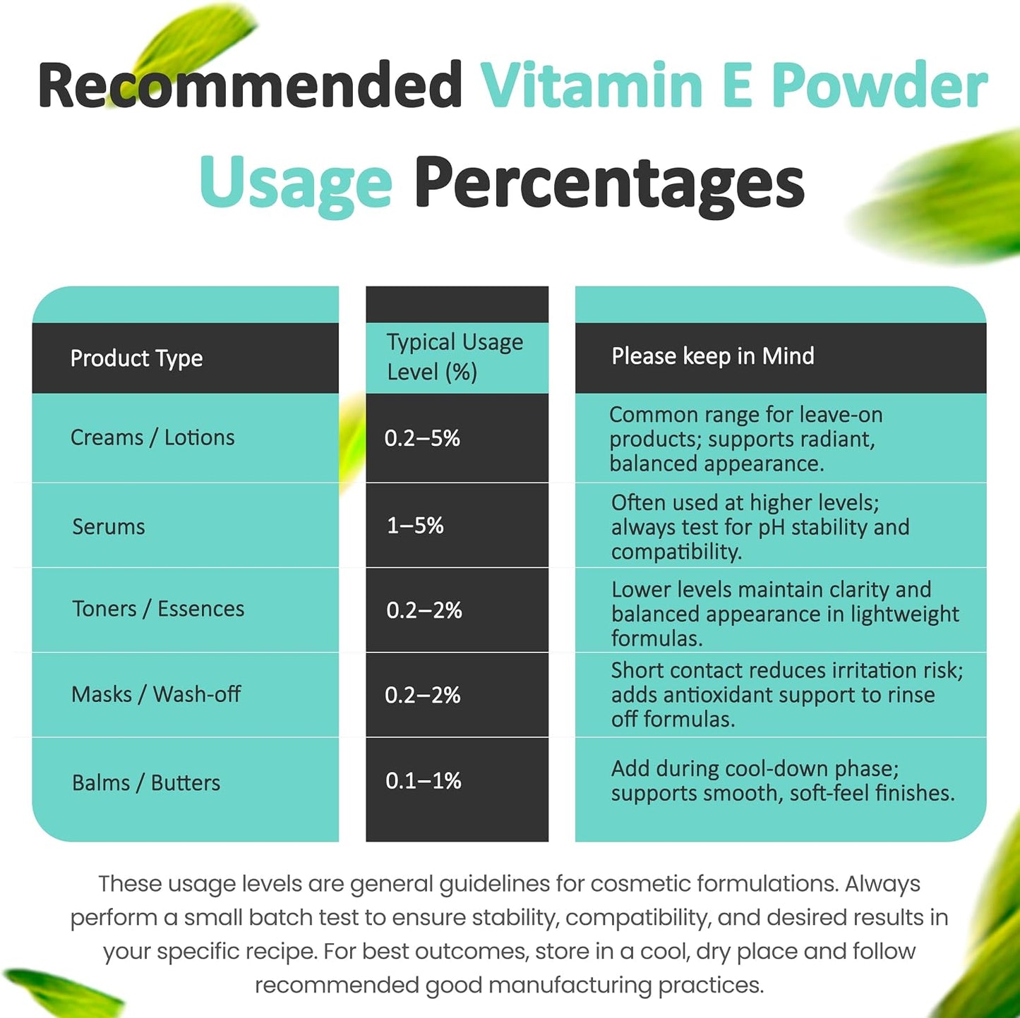 Alpha Tocopheryl Acetate Vitamin E Powder for Skin care DIY Cosmetic Grade 700 IU Acetate Powder (113 g) - görsel 7