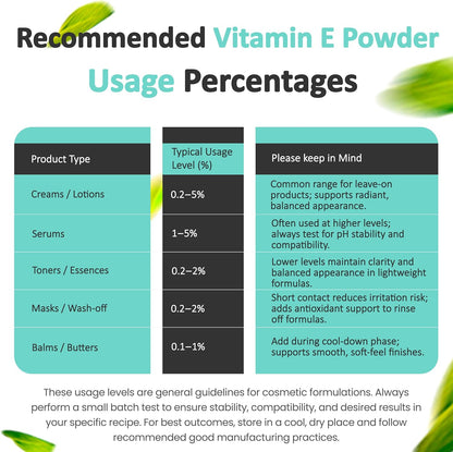 Alpha Tocopheryl Acetate Vitamin E Powder for Skin care DIY Cosmetic Grade 700 IU Acetate Powder (113 g)