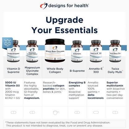 Designs for Health Annatto-E 300 mg Tocotrienols - DeltaGold Vitamin E Complex Supplement with Delta + Gamma Tocotrienols - Cardiovascular, Healthy Ageing + Antioxidant Support - Non-GMO (30 Softgels)