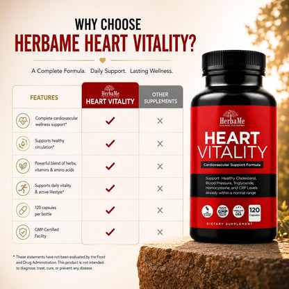 HerbaMe Heart Support Supplement – Daily Heart Wellness & Circulation Support with L-Arginine, Citrulline & CoQ10, 120 Capsules
