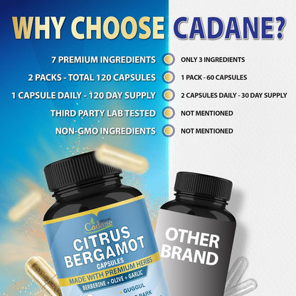 Cadane Citrus Bergamot Extract Capsules with Berberine and Herbal Blend – 2 Pack (120 Capsules, 4 Month Supply)