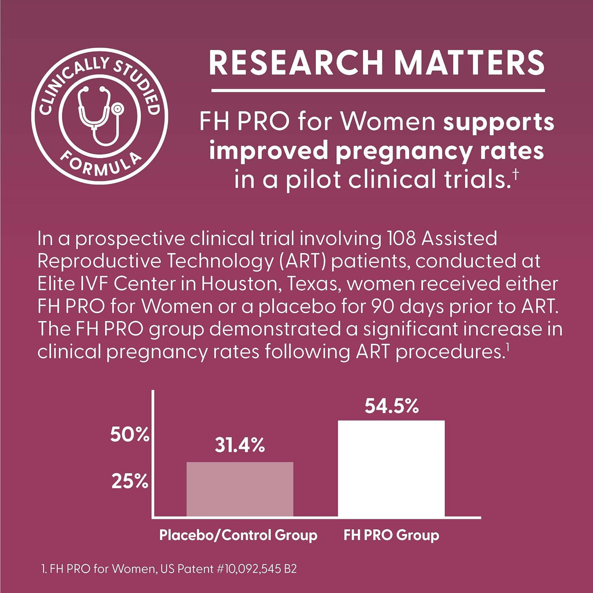 Fairhaven Health FH Pro for Women | Fertility Supplement with Myo-Inositol & CoQ10 | 180 Capsules - görsel 4