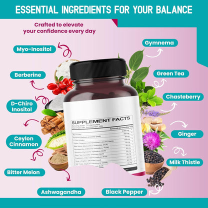 Myo-Inositol + D-Chiro Inositol Supplement – 12-in-1 Formula with Berberine, Cinnamon, Bitter Melon – 180 Capsules – Non-GM, Gluten-free