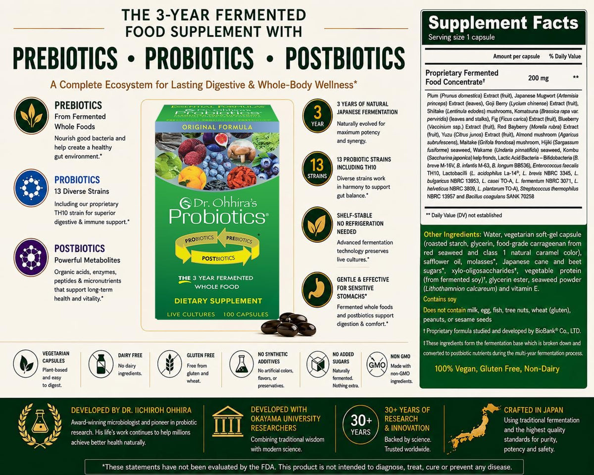 Dr. Ohhira’s Probiotics Original Formula – 3-Year Naturally Fermented Japanese Probiotic with Prebiotics, Probiotics & Postbiotics – Shelf-Stable Gut Health Support – 100+10 Vegetarian Capsules - görsel 9