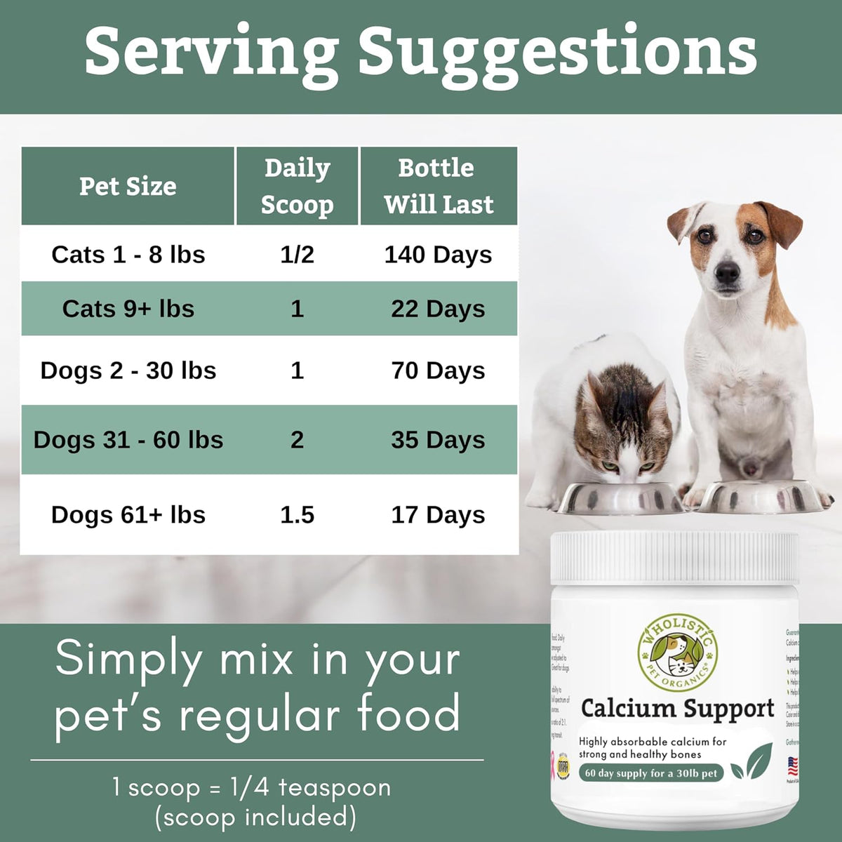 Wholistic Pet Organics Pure Powder Calcium – Ratio with Magnesium: A balanced ratio (ideally 2:1) helps prevent – Image 8