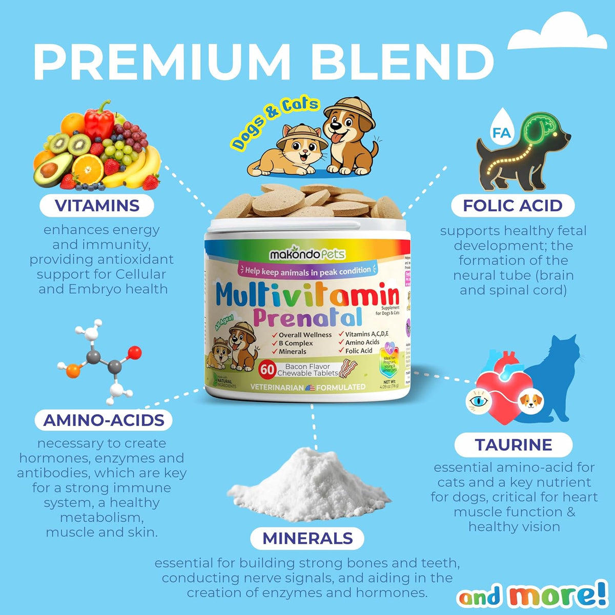 Dog Prenatal Vitamins – Multivitamin for Cats and Dogs with Folic Acid, Calcium, Iron, Minerals and Amino Acids - görsel 4