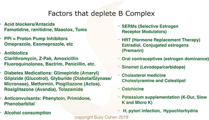 Script Essentials Suzy Cohen Mito B Complex Food Supplement