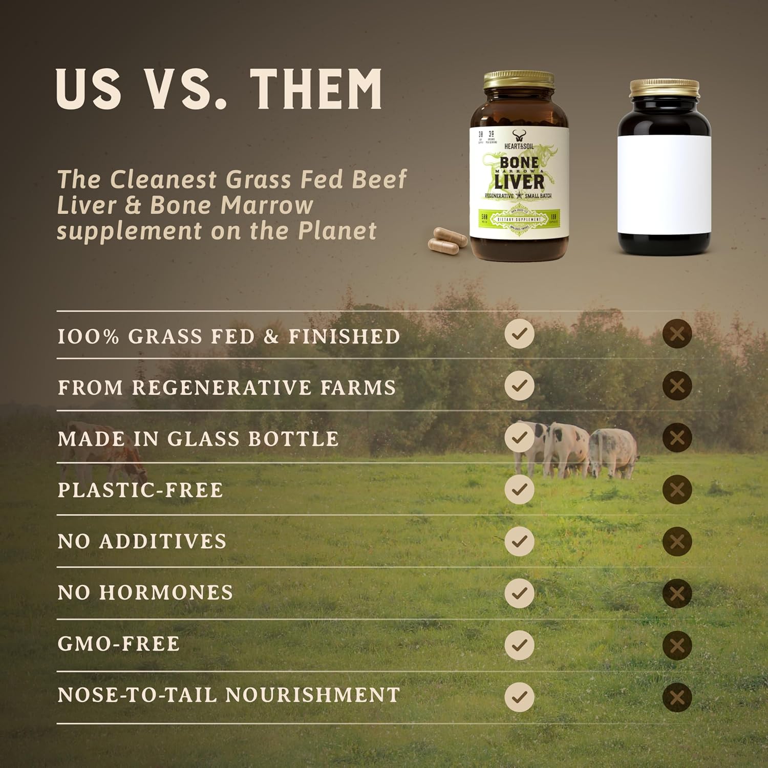 Heart & Soil 100% Grass Fed Bone Marrow & Beef Liver Supplement – 180 Capsules - görsel 5