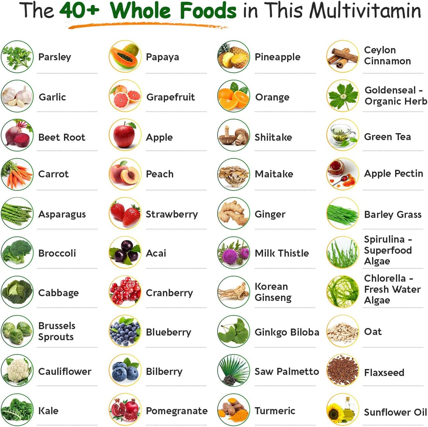 Wholesome Wellness Whole Food Multivitamin for Men - Natural Multi Vitamins, Minerals, Organic Extracts - Vegan - 120 Tablets - görsel 6