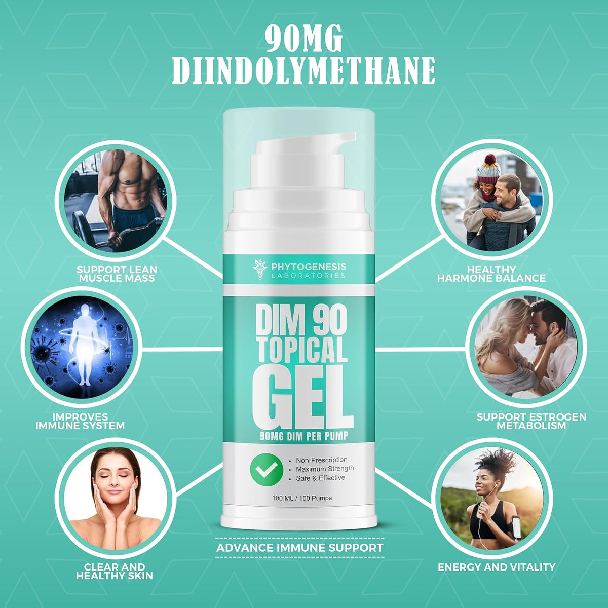 Phytogenesis DIM 90 Topical Gel – 90mg Diindolylmethane Hormone Support - görsel 4