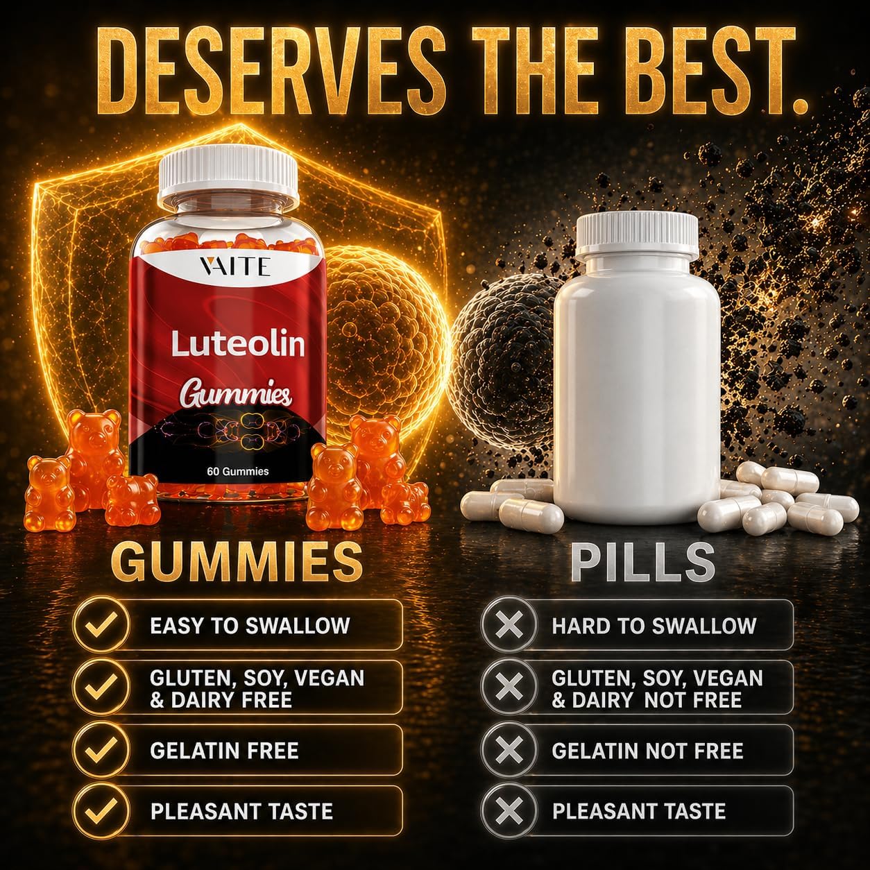 VAITE Luteolin 100mg Gummies – Vegan, Non-GMO, Sugar-Free – Antioxidant Supplement for Daily Vitality – 60 Chewable Gummies - görsel 5