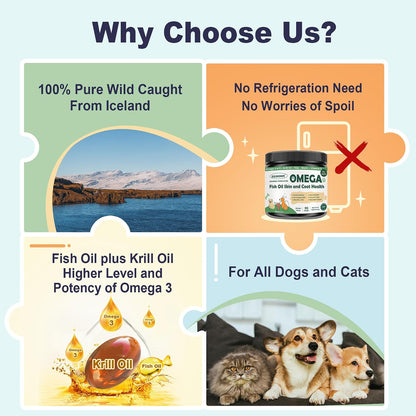 Omega-3 Fish Oil Powder for Dogs – Wild Caught with EPA, DHA, Krill Oil & Kelp